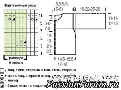 Схема к платью с жакетом