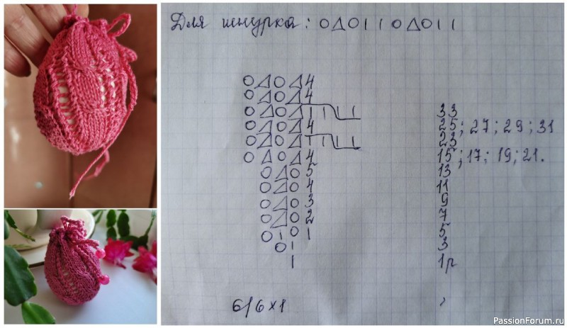 Кружевные писанки