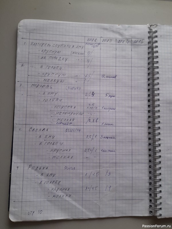 Этот топик интересен каждому (часть 2).