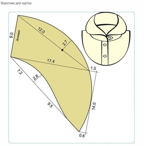 ВЫКРОЙКИ ВОРОТНИКОВ