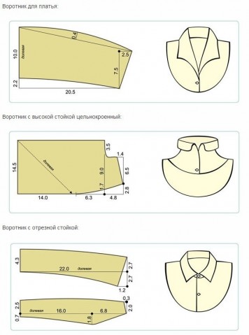 ВЫКРОЙКИ ВОРОТНИКОВ