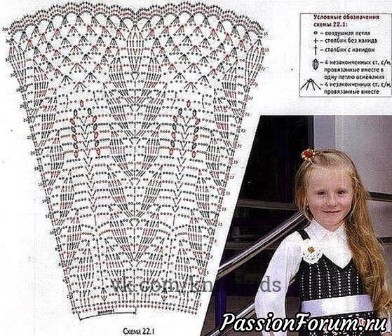 Платьице для Аринки