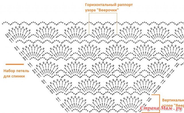 Платье на девочку 3-4 лет.(Все схемы нашла в интернете)