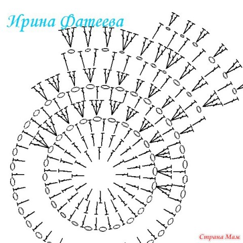 Платье на девочку 3-4 лет.(Все схемы нашла в интернете)