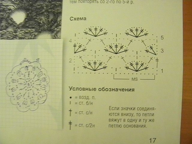 Схема к жилету "Серебро"