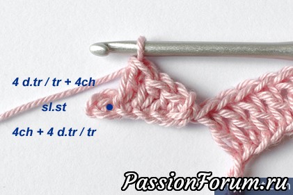 Разноцветные сердца крючком. Узор стежка