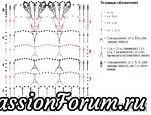 Схемы воротничков, связанных крючком