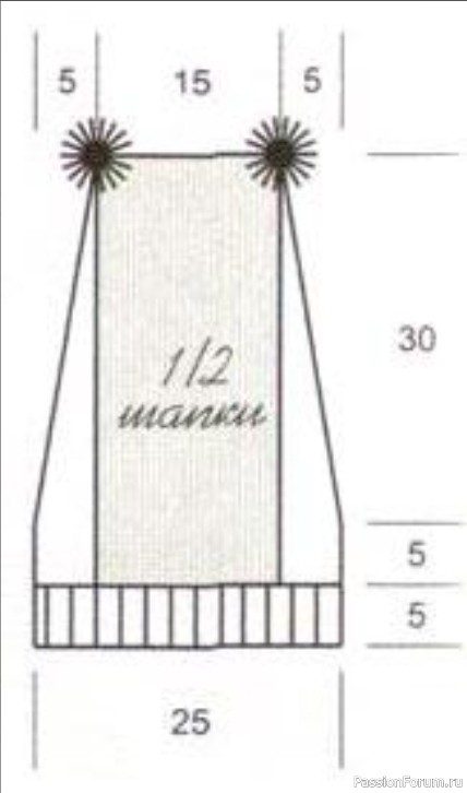 Шапочка кораллового цвета. Описание