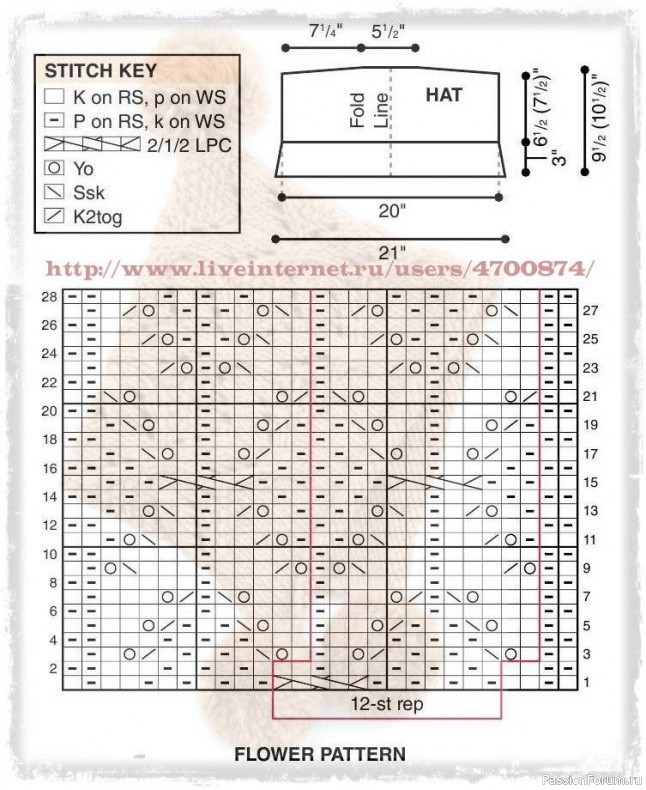 Вязаный капюшон "Mocha Hoodie Hat". Описание