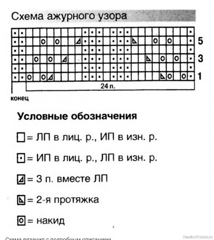 Берет спицами с узором из лиственных мотивов