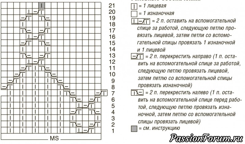 Шапка с рельефным бордюрами