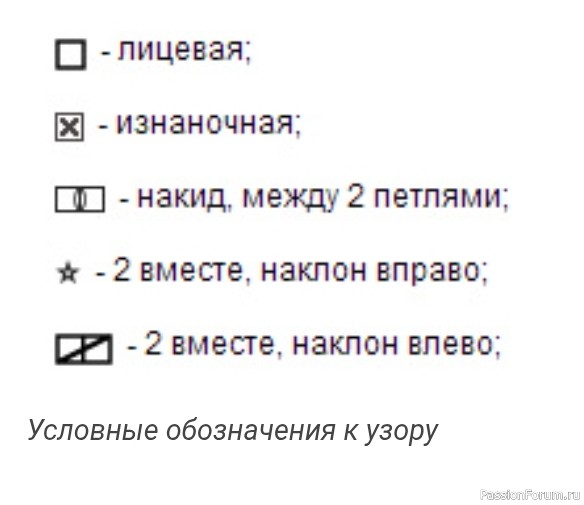 Шапочка и шаль структурным узором. Схема