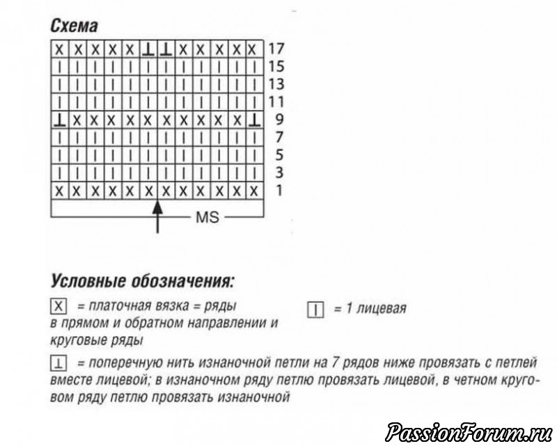 Шапка узором резинка с &laquo;косами&raquo;