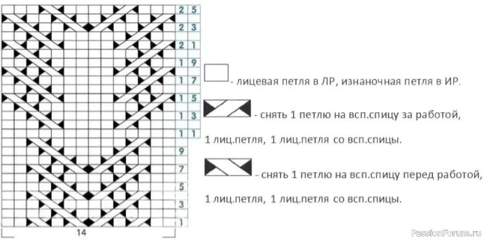 Молодежная шапка в нежно-розовом цвете. Описание