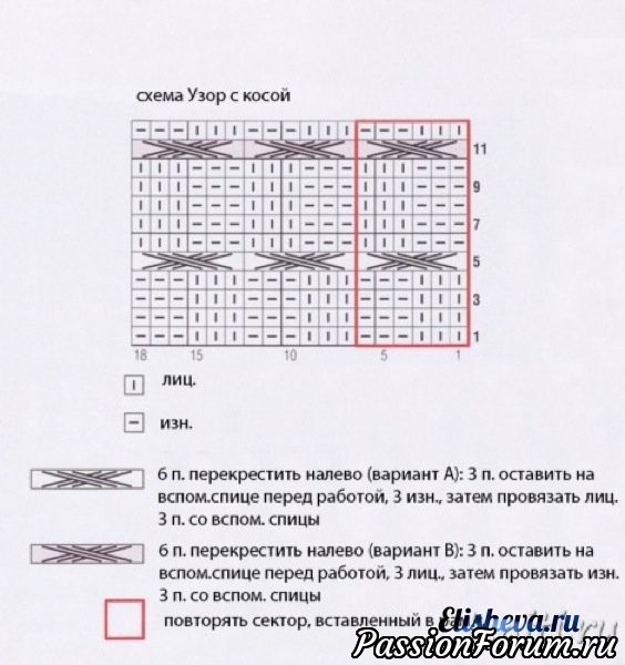 Вязаная шапка и снуд &quot;stylish&quot;