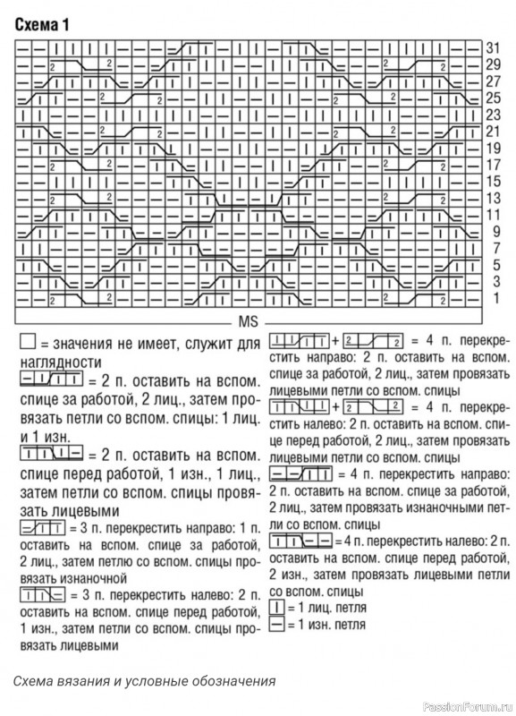 Берет с узором из кос и полосами спицами
