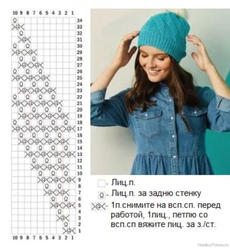 Молодежная шапка на межсезонье. Схема
