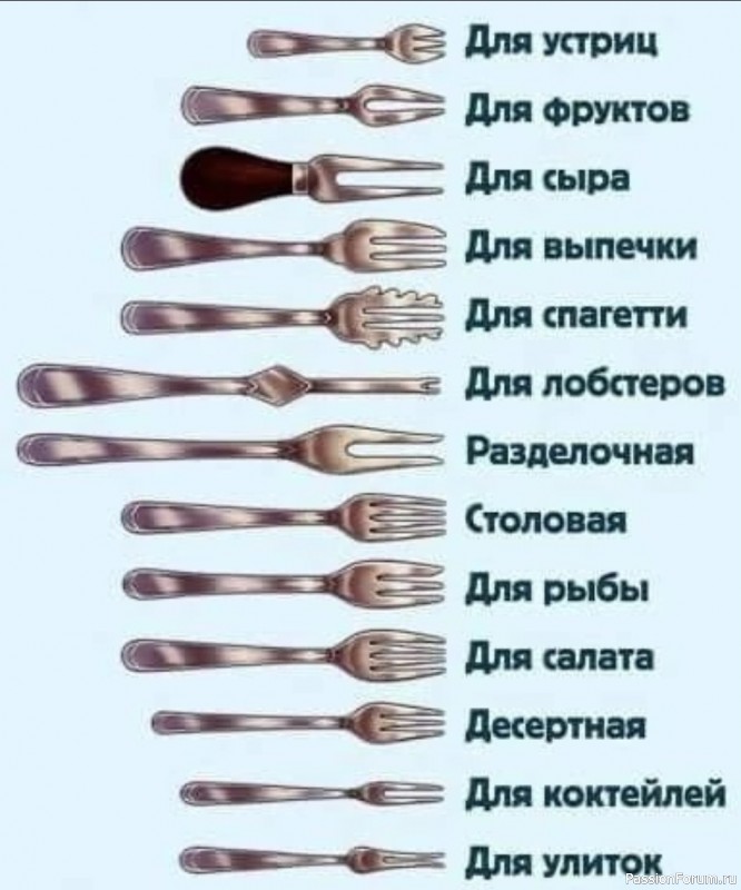 Сервируем стол. Предназначение вилок