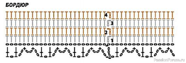 Шапка-снуд с ажурным узором. Схема