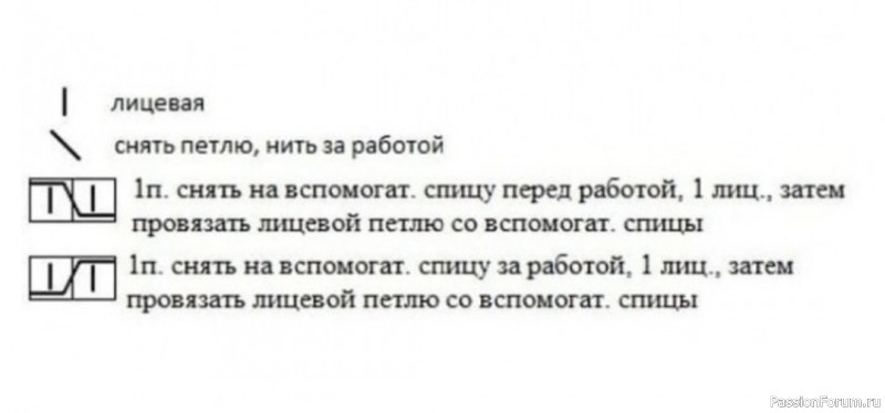 Шапка бини оригинальным узором. Схема