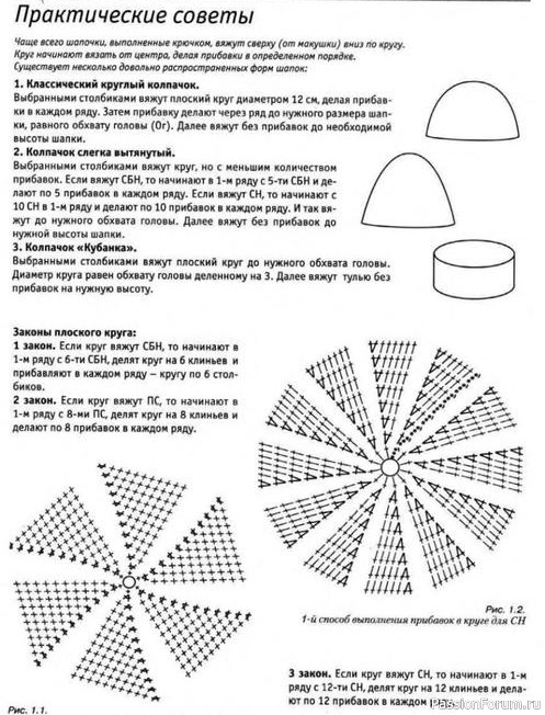 Детская летняя кепка. Описание и схемы