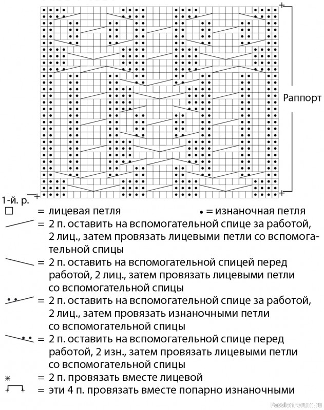 Повязка с рельефным узором