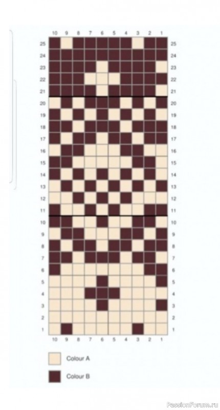 Описание шапочки с жаккардом