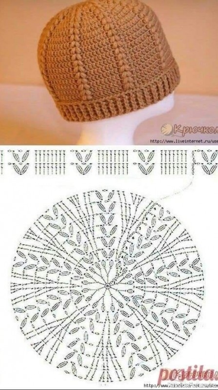 Шапочки крючком - 2. Схемы