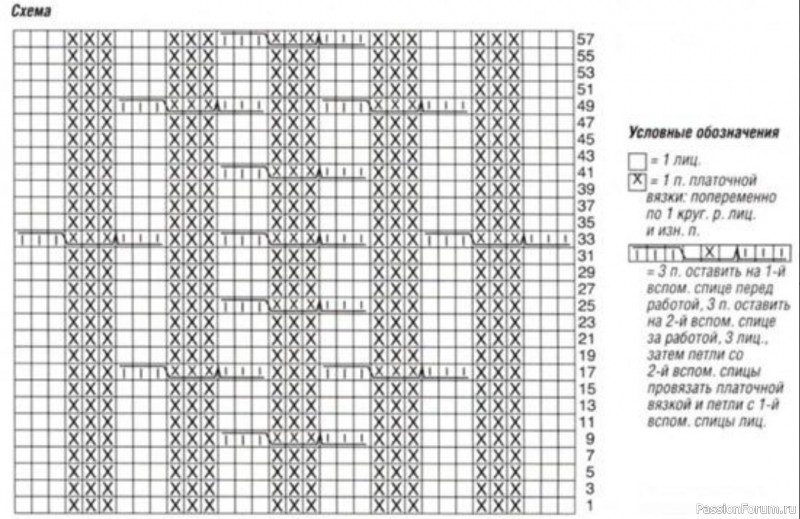 Шарф-хомут (снуд). Описание