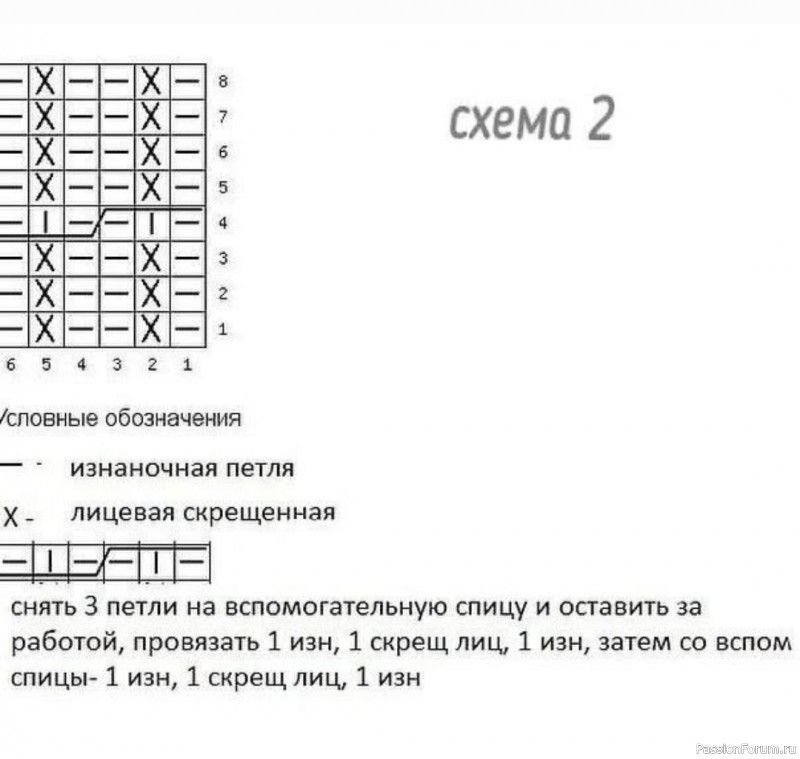 Весенняя шапочка. Схема