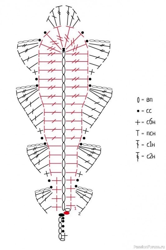Берет с дубовыми листьями. Схема