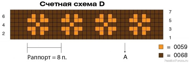 Шапочка с яркими узорами. Схемы