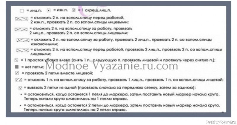 Стильная шапка с косами унисекс. Схема