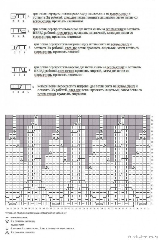 Шапочка узором "араны". Схема