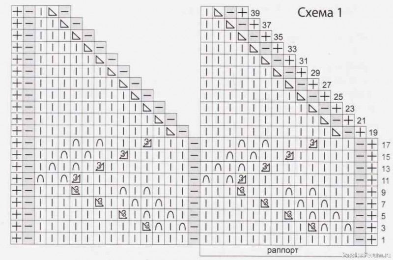 Берет и манишка. Описание и схемы