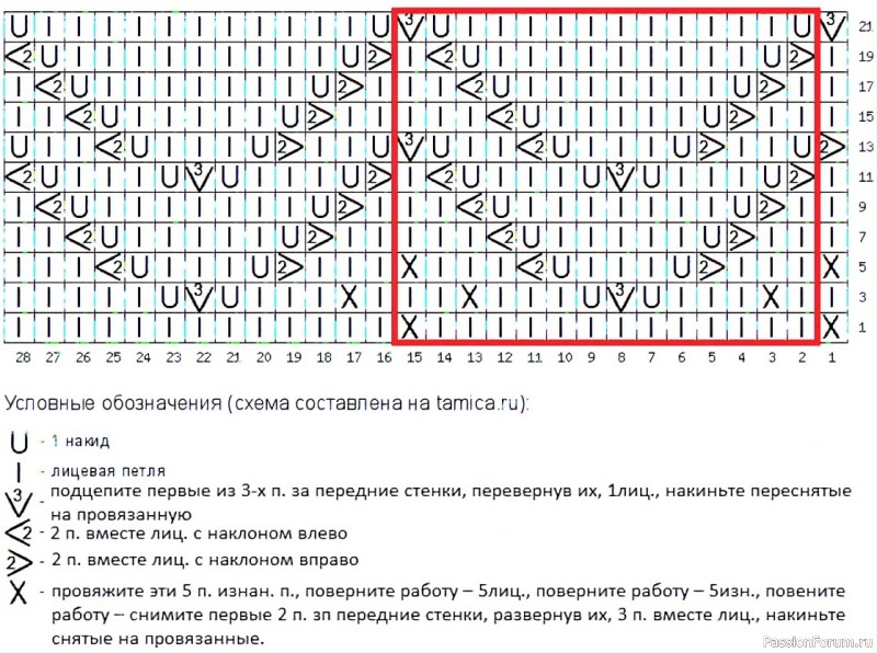 Двухслойная шапка на малыша 1-2 года. Схема