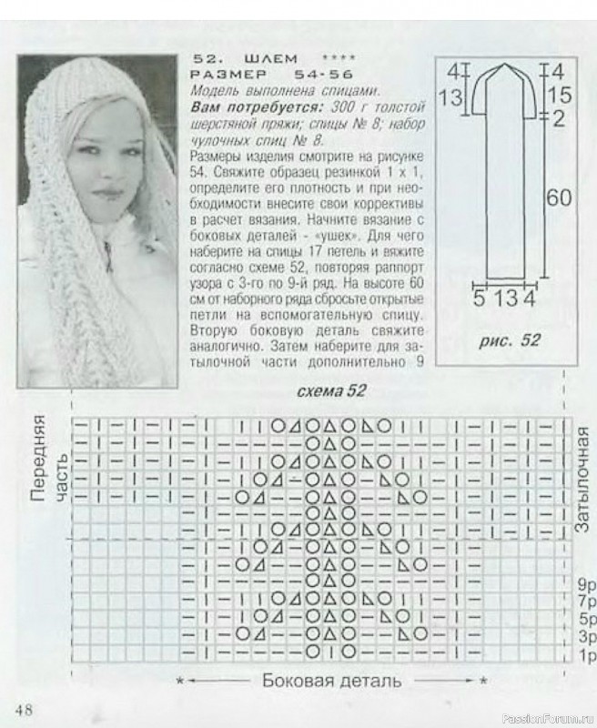 Шапка-шлем "Княгиня". Описание