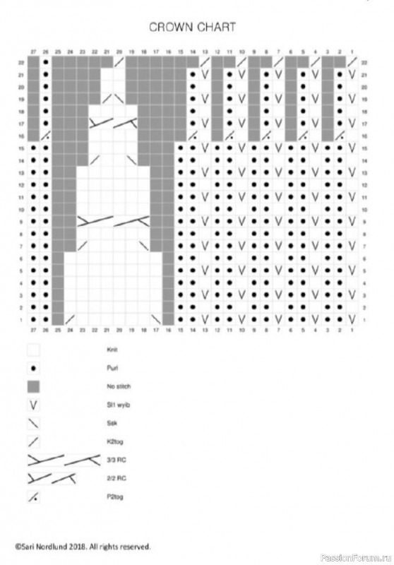 Яркая весенняя шапочка. Схемы