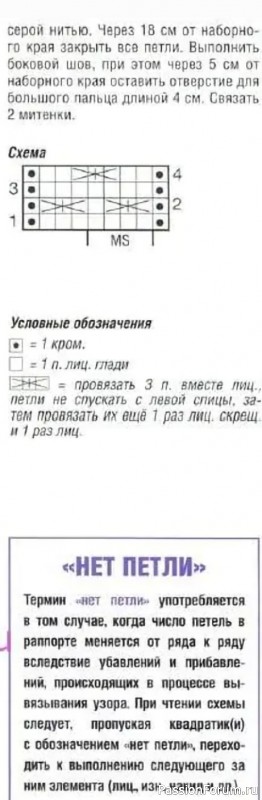 Шляпка и митенки спицами. Описание