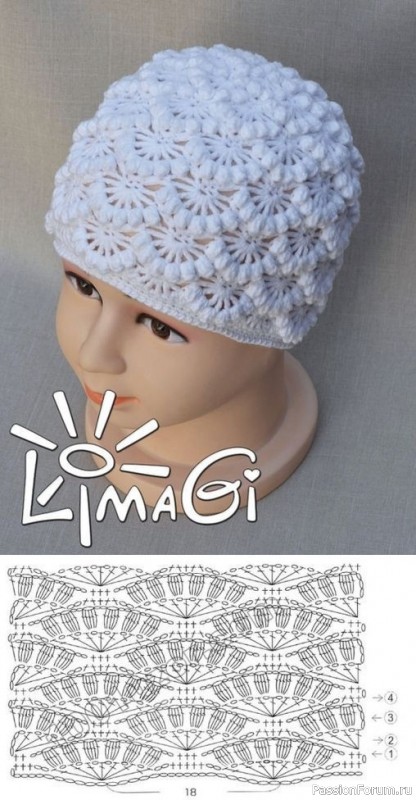 Шапочки крючком - 1. Схемы