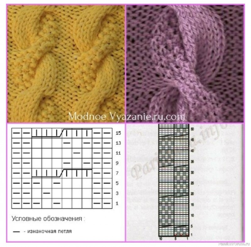 Шапочка спицами с узором "Жгут Змейка"