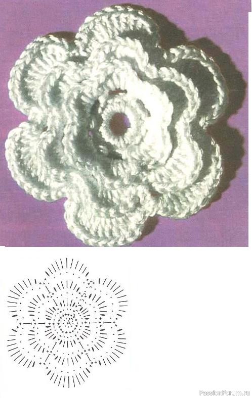 Розовая шапочка узором "Рис". Схема