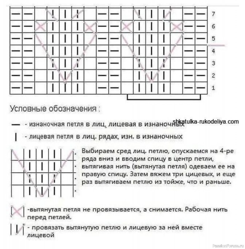 Универсальная шапочка спицами. Описание