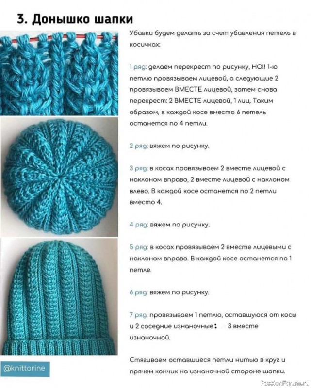 Узоры для мужских шапок спицами со схемами простые и красивые
