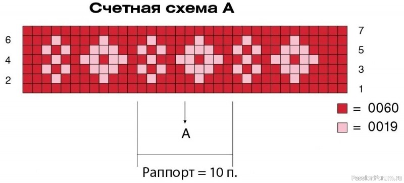 Шапочка с яркими узорами. Схемы