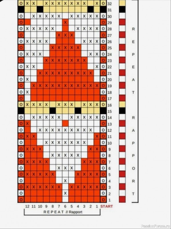 Зимняя шапка-волшебница с помпоном. Схема
