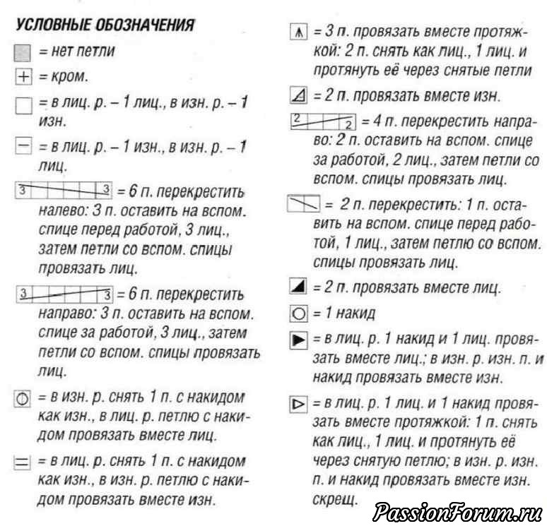 Шапка и шарф спицами с зигзагообразным узором