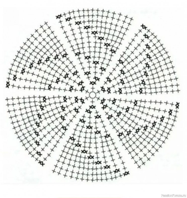Трендовая меховая панама из пряжи пух норки