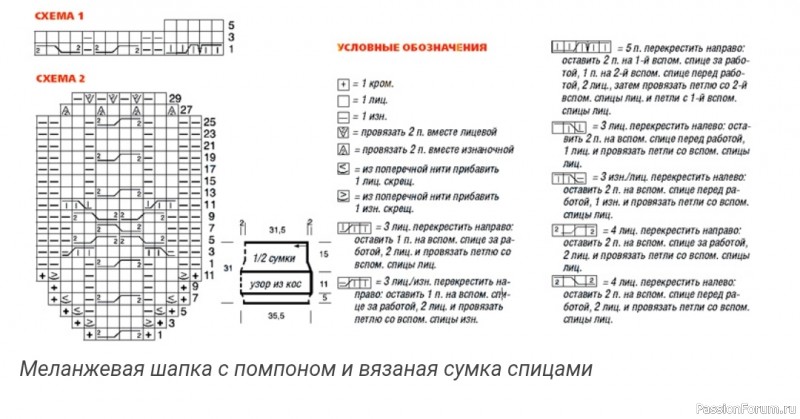 Меланжевая шапка с помпоном и сумка. Описание