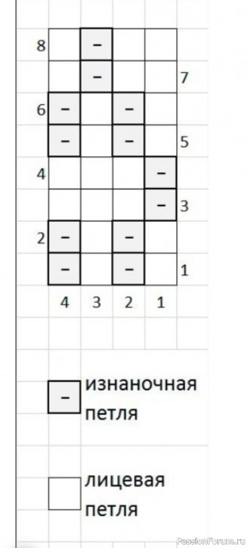 Зимняя шапка с помпоном. Схема